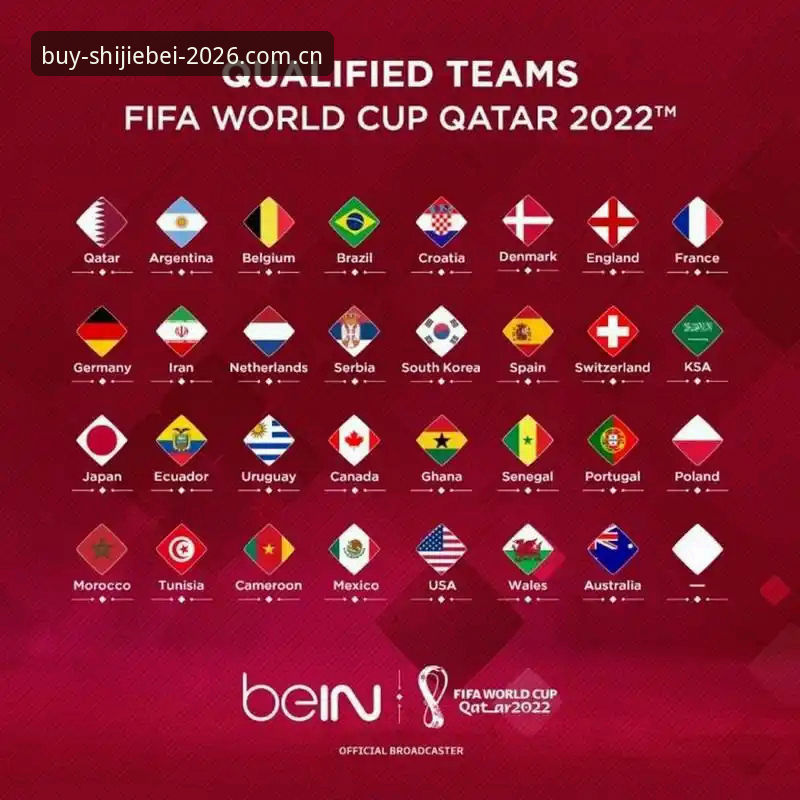 世界杯竞猜 2026世界杯竞猜全面评测:官方平台、App体验与赔率分析深度解读