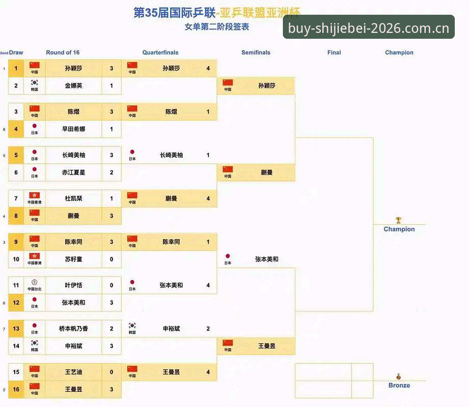 中国足协第三批禁足名单全面解析：行业生态与竞猜合规性的深度思考