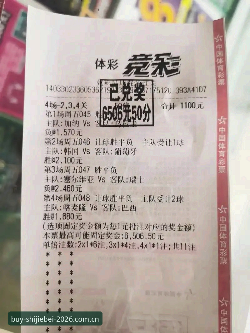世界杯竞猜手机版 曼联中场双星引援竞猜:买世界杯竞猜手机版实用分析指南