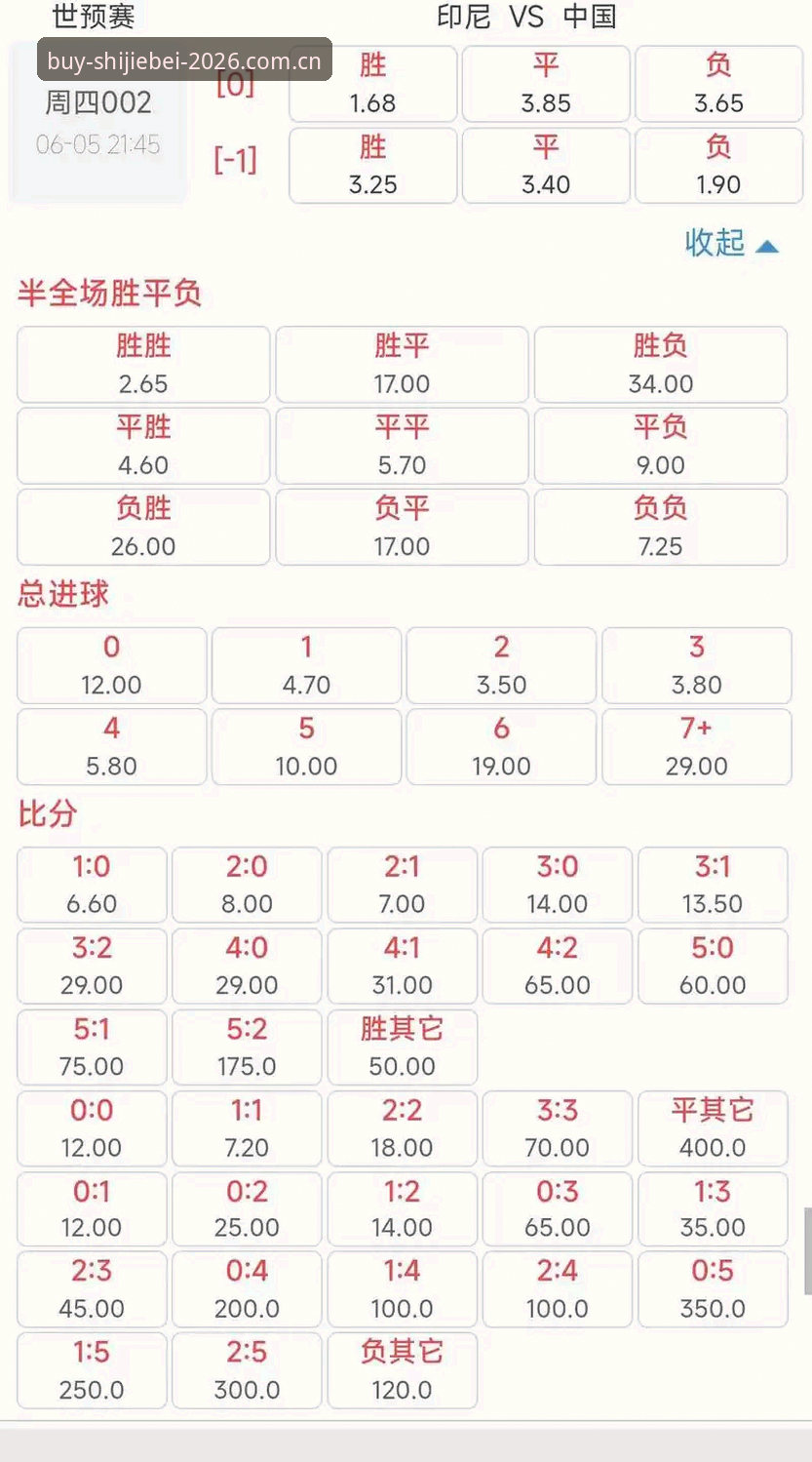 世界杯赔率功能详解：从入门到精通的实用指南